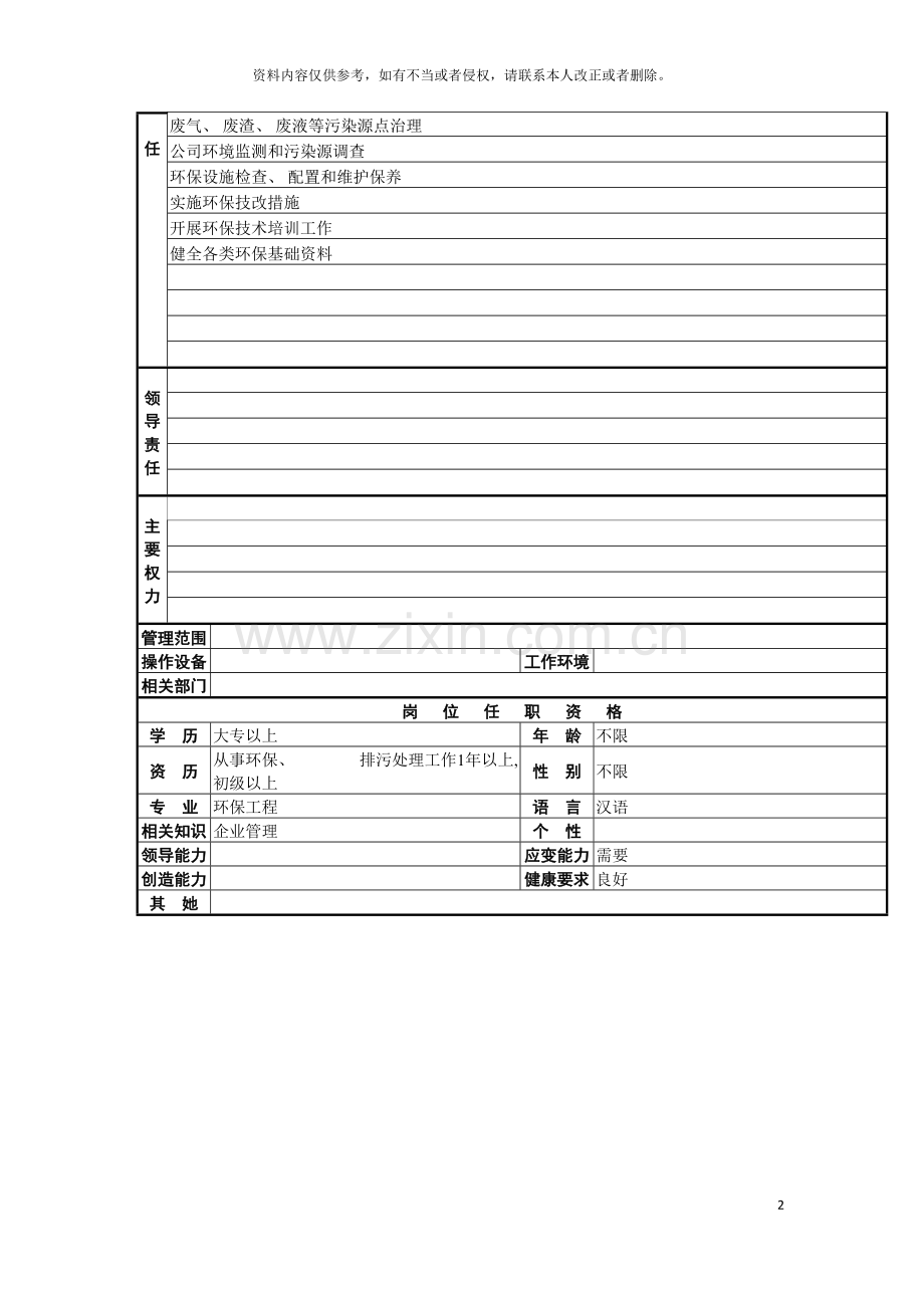 环保员工作说明书模板.doc_第2页
