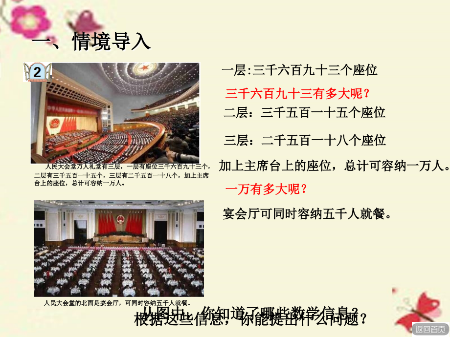 二年级数学下册第二单元游览北京—万以内数的认识信息窗2课件青岛版六三制.ppt_第2页