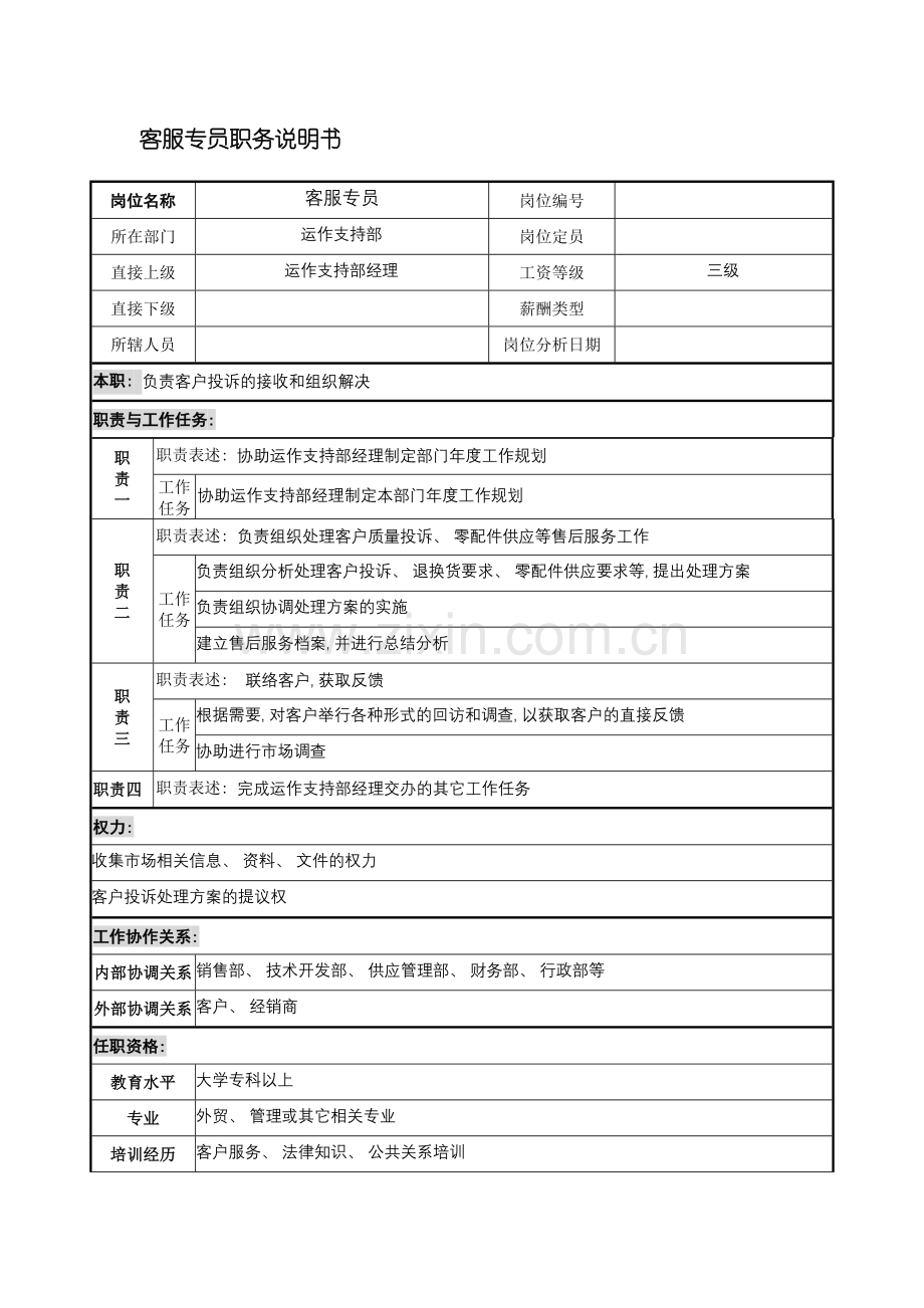 宁波华能贸易公司运作支持部客服专员职务说明书模板.doc_第2页