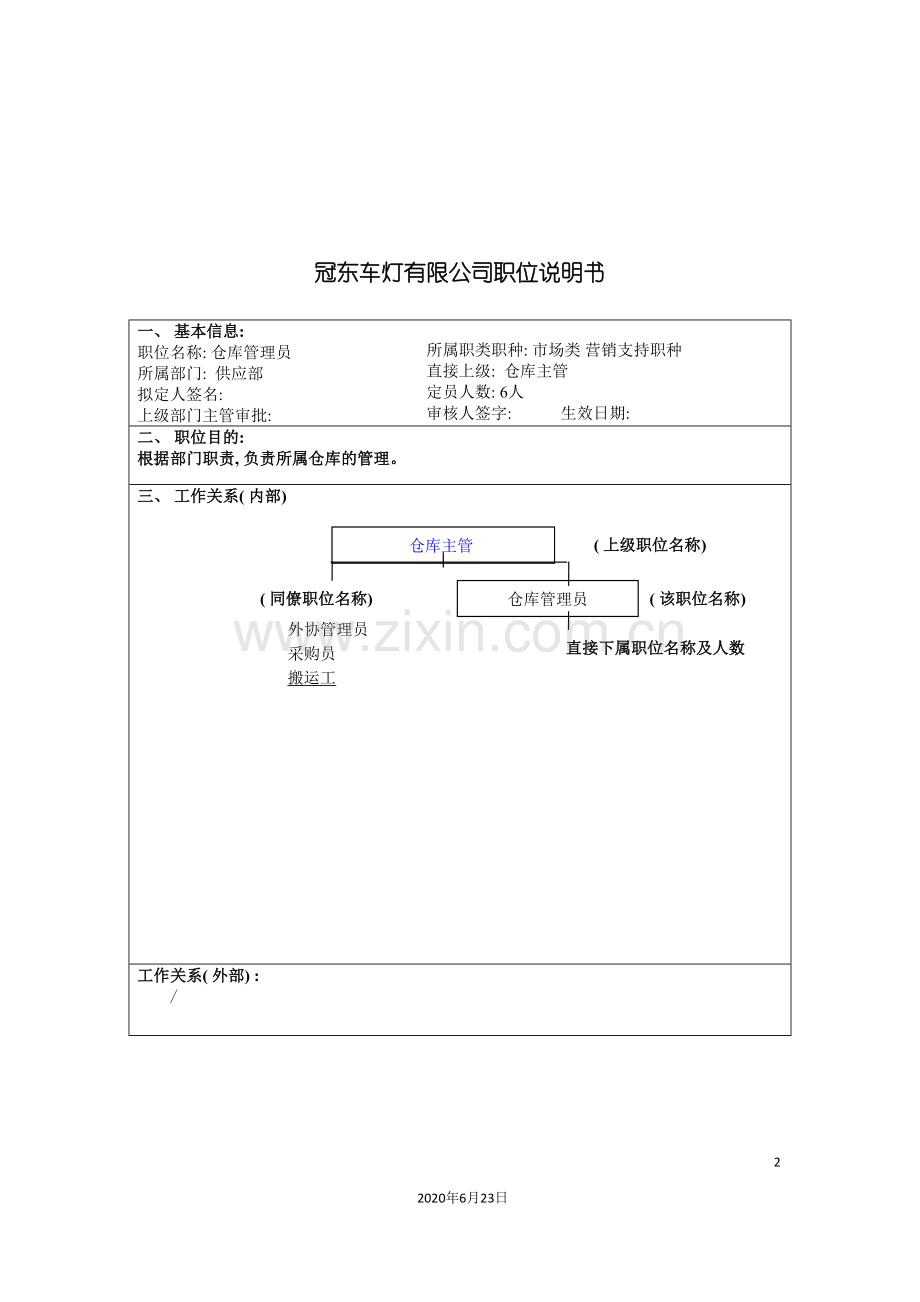 冠东车灯公司供应部仓库管理员职位说明书.doc_第2页