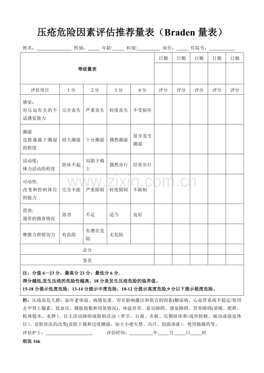 压疮危险因素评估推荐量表(Braden量表).doc_第1页