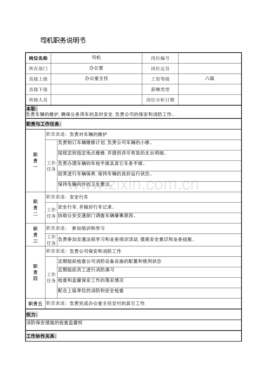 宁波华能贸易公司办公室司机职务说明书模板.doc_第2页