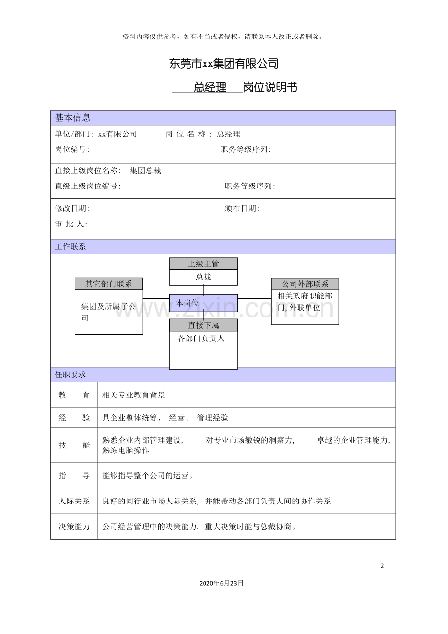 商场总经理职位说明书.doc_第2页