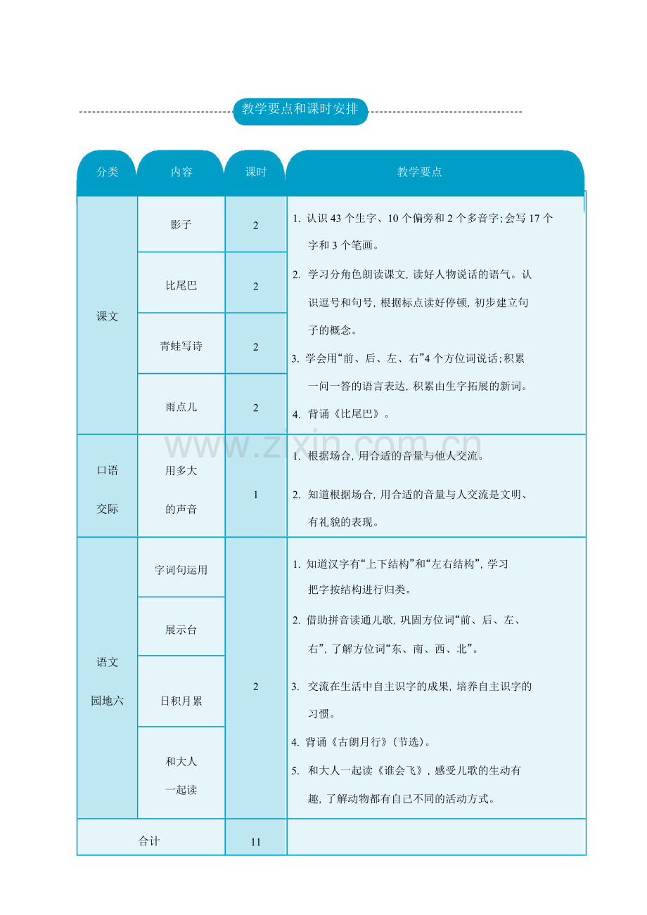 人教版文档-第六单元教材分析.doc_第2页