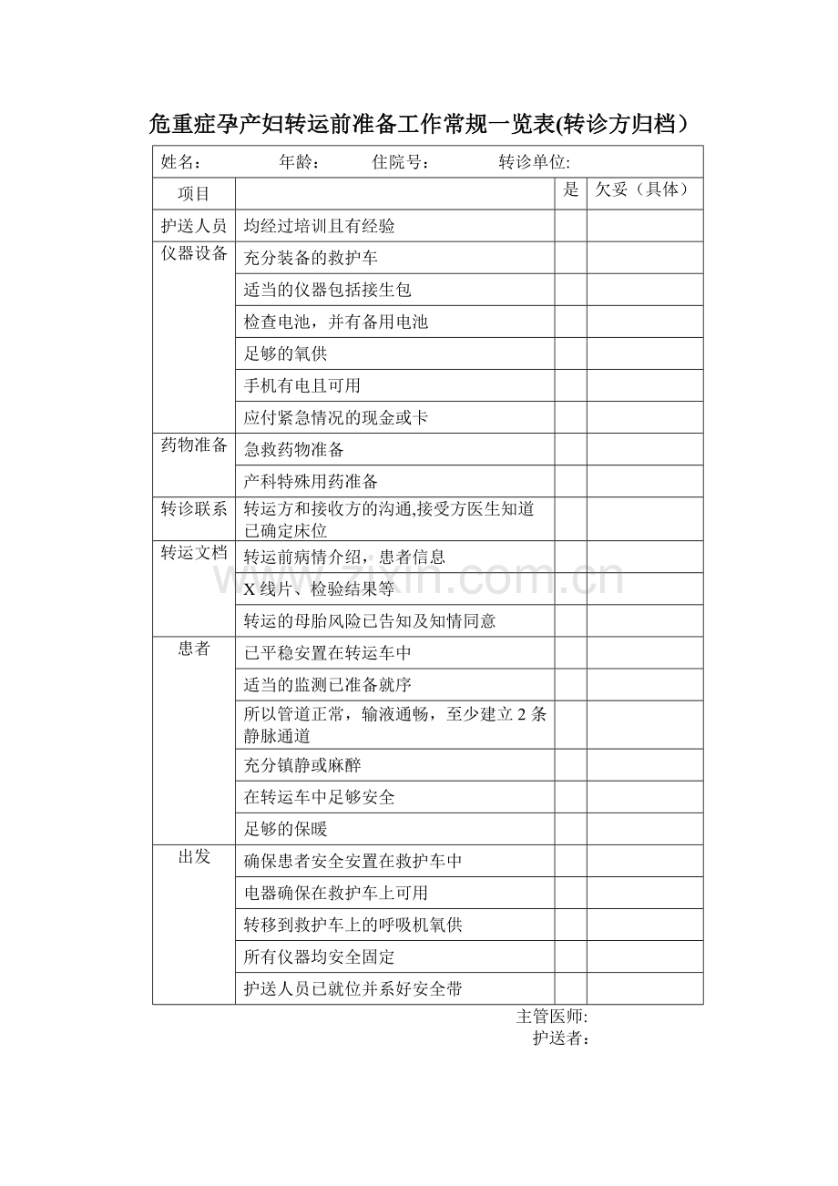 危重孕产妇转诊上报标准及转诊指南相关表格[1]-1-.doc_第2页