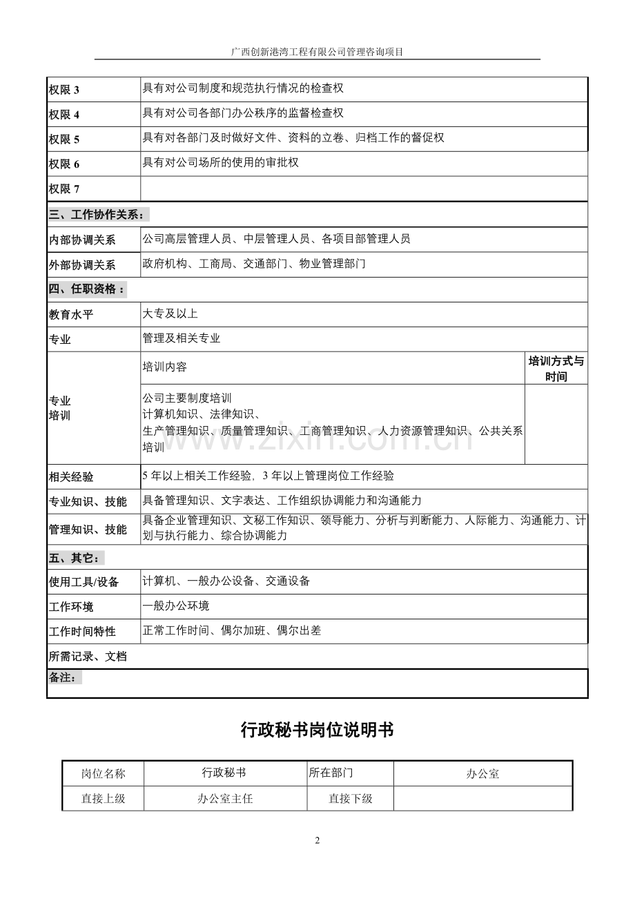 办公室岗位说明书(5岗)v.doc_第2页