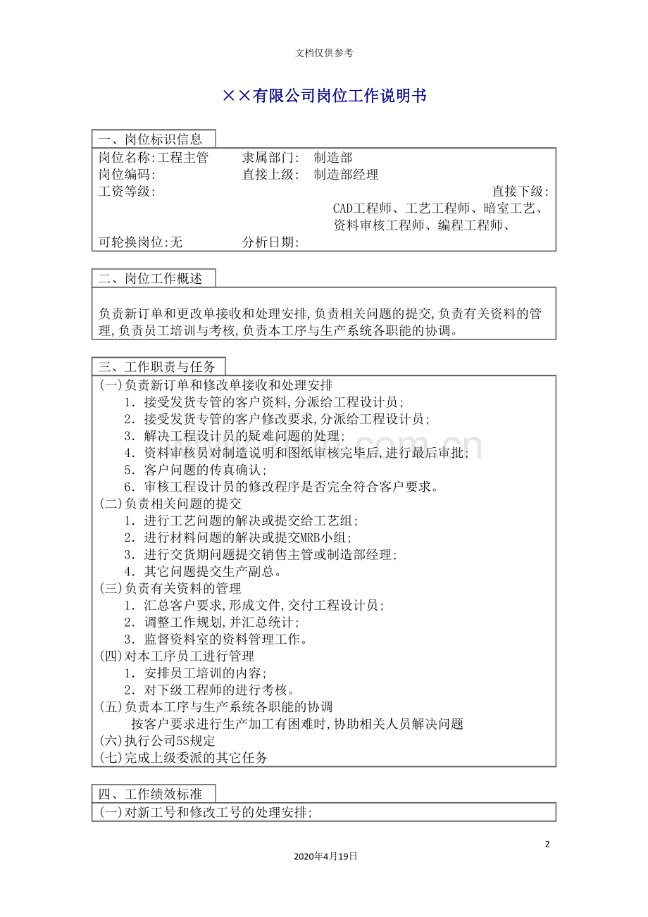 公司工程主管岗位工作说明书.doc_第2页