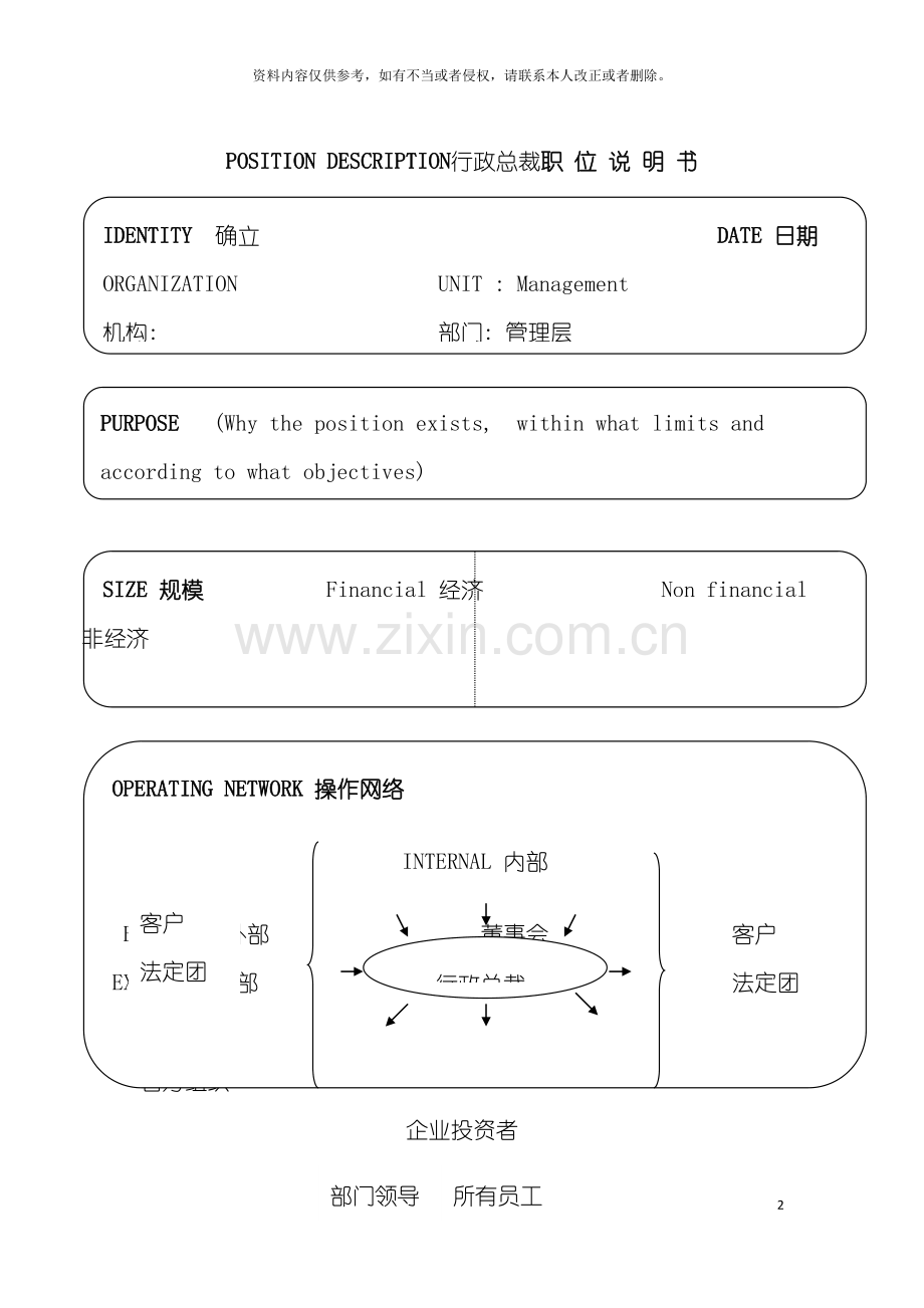 软件公司行政总裁职位说明书模板.doc_第2页