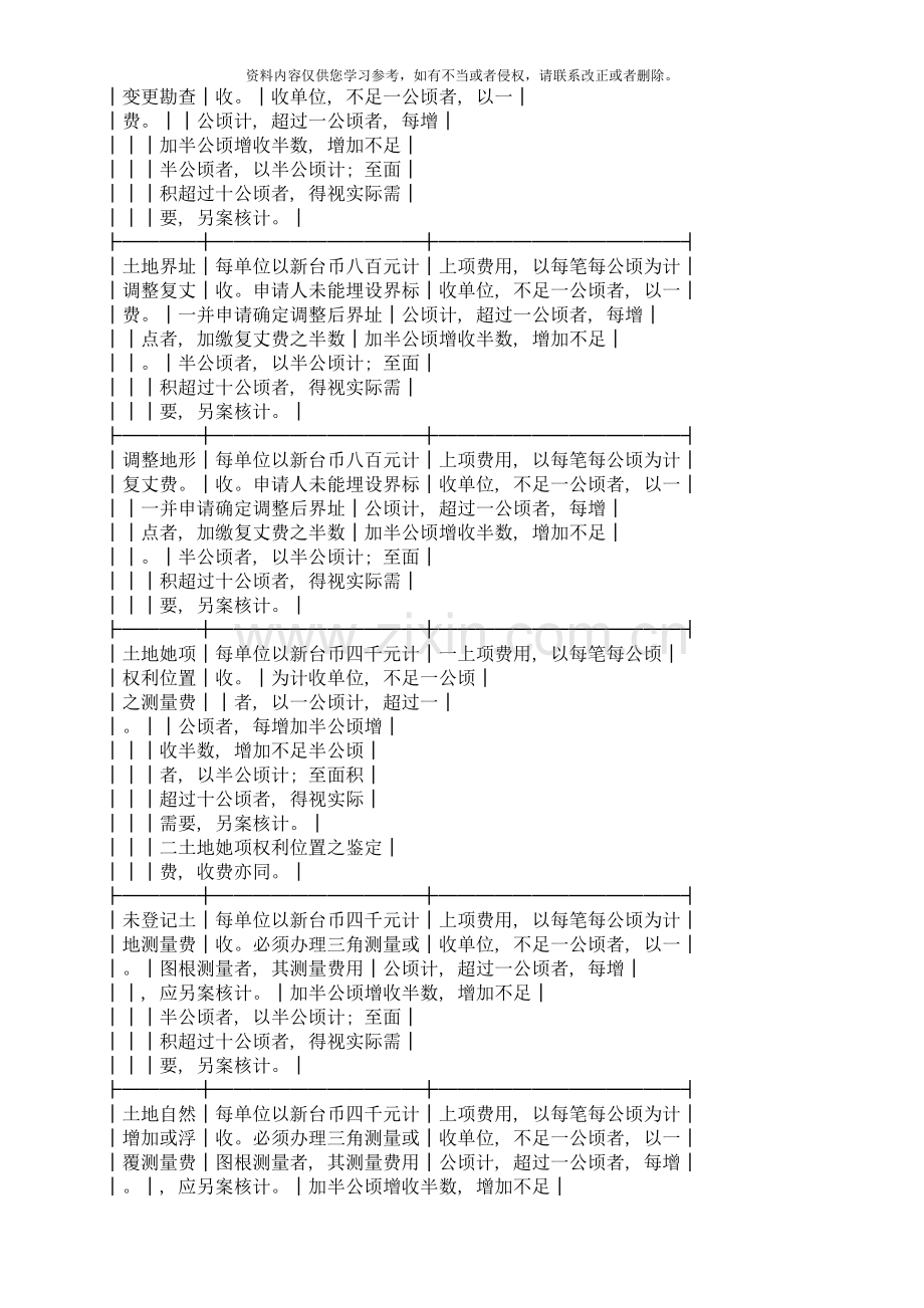 土地复丈费及建筑改良物测量费之收费标准模板.doc_第2页