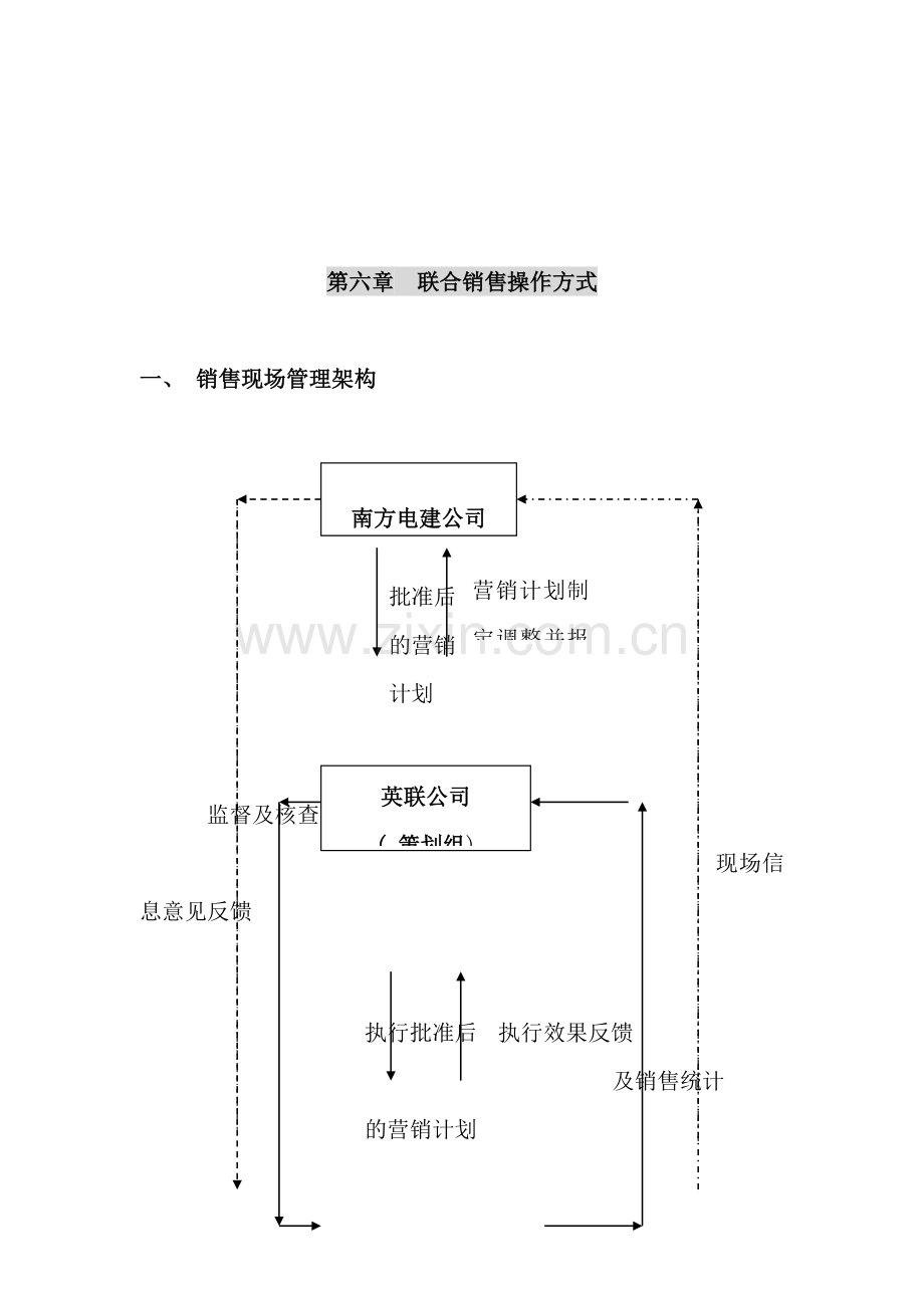 南方国际广场营销策划报告.doc_第1页