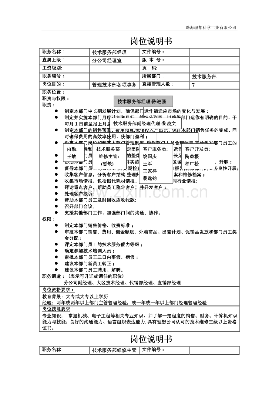 南京分公司技术部岗位说明书..doc_第1页