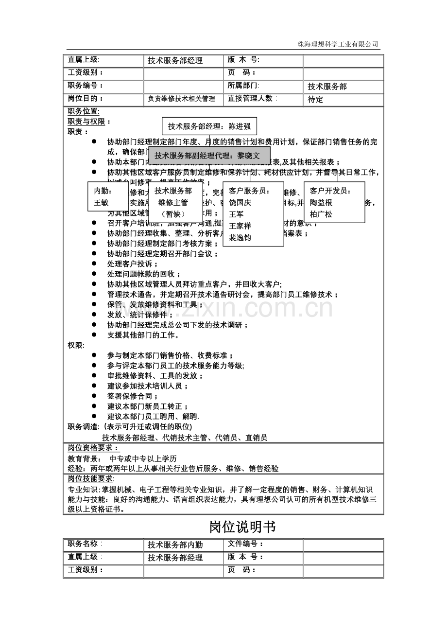南京分公司技术部岗位说明书..doc_第2页