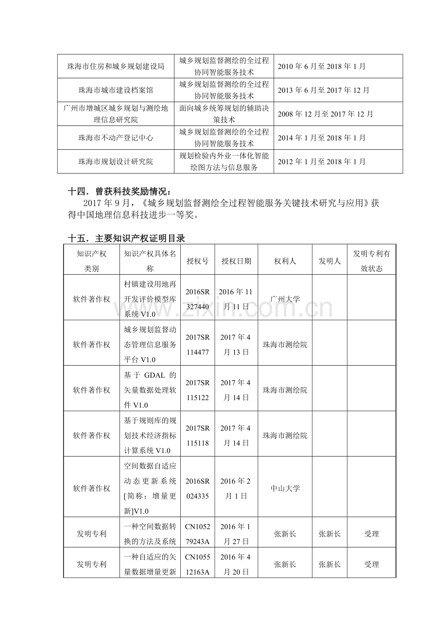 公示内容-城乡规划监督测绘全过程智能服务关键技术-科学研究院.doc_第2页