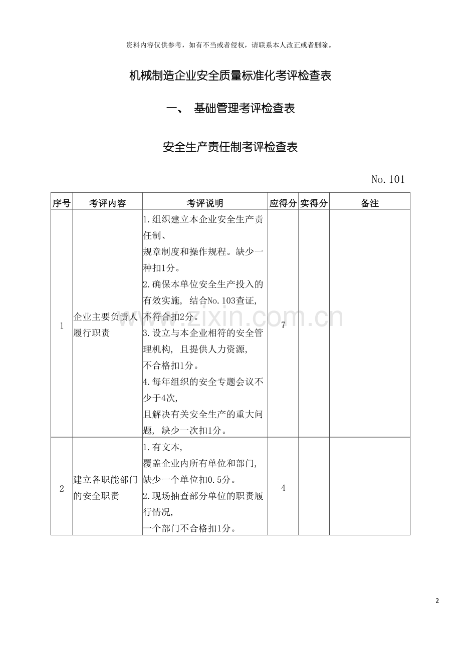机械制造企业安全质量标准化考评检查表模板.doc_第2页