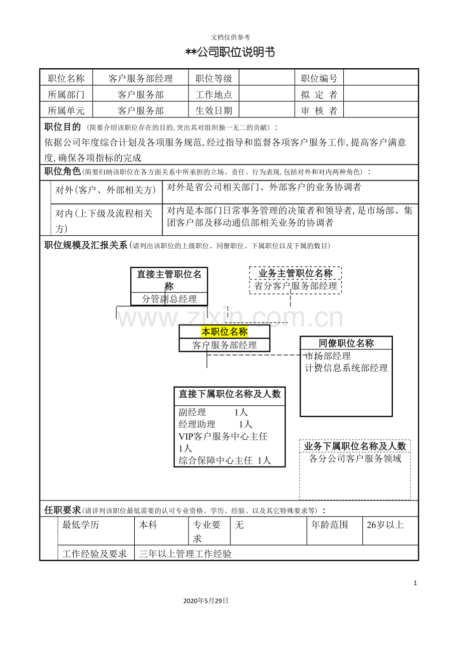 通信公司客户服务部经理职位说明书.doc_第2页