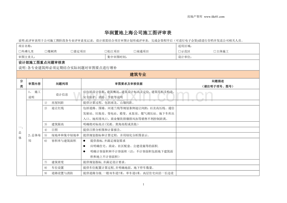 华润置地上海公司施工图评审表.doc_第1页