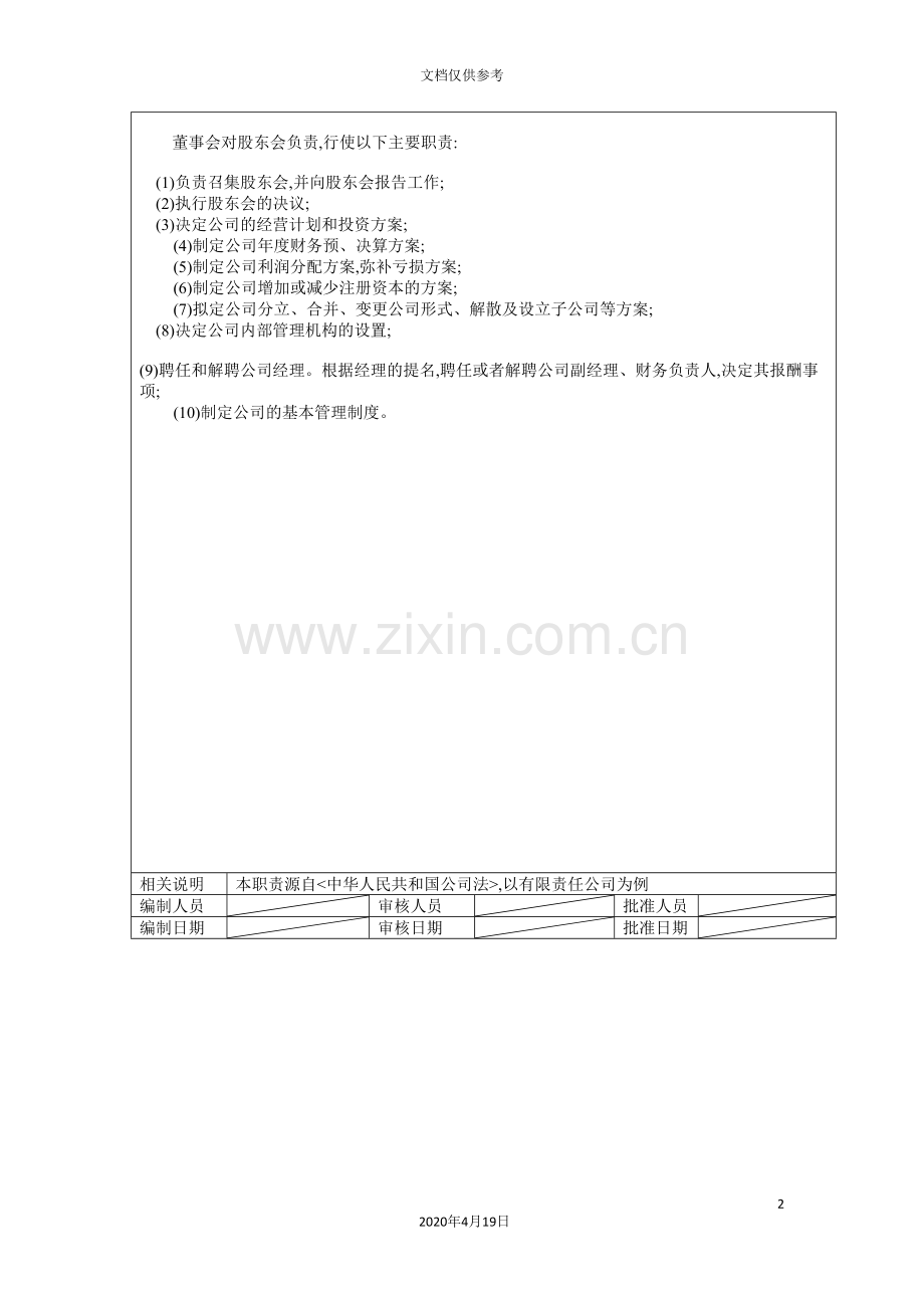 董事会的岗位职责.doc_第2页