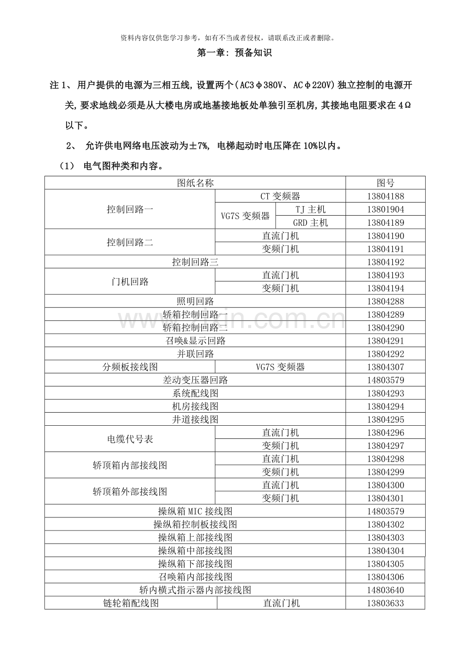 广日ESP调试手册样本.doc_第1页