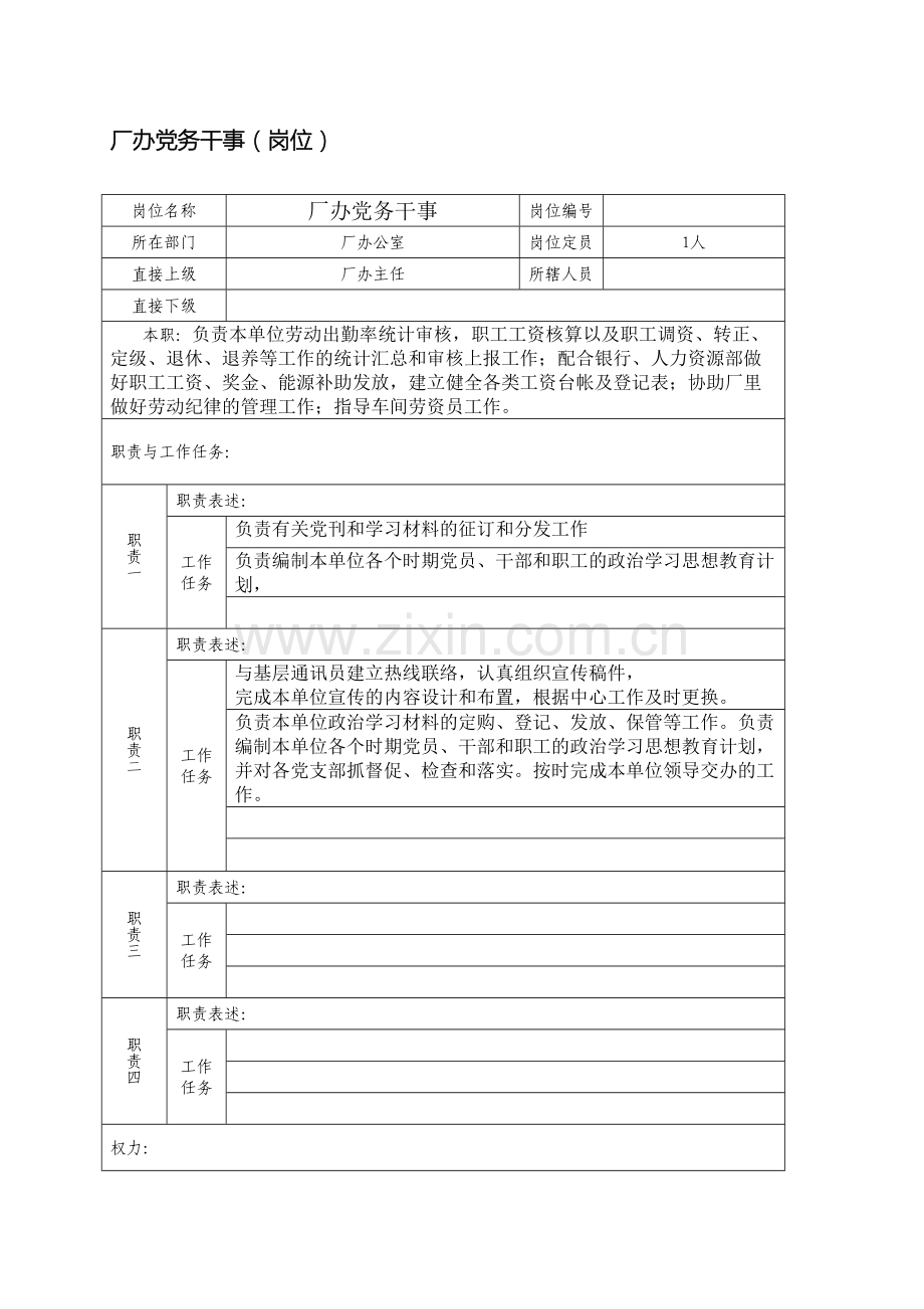 厂党务干事岗位职务说明书.doc_第2页