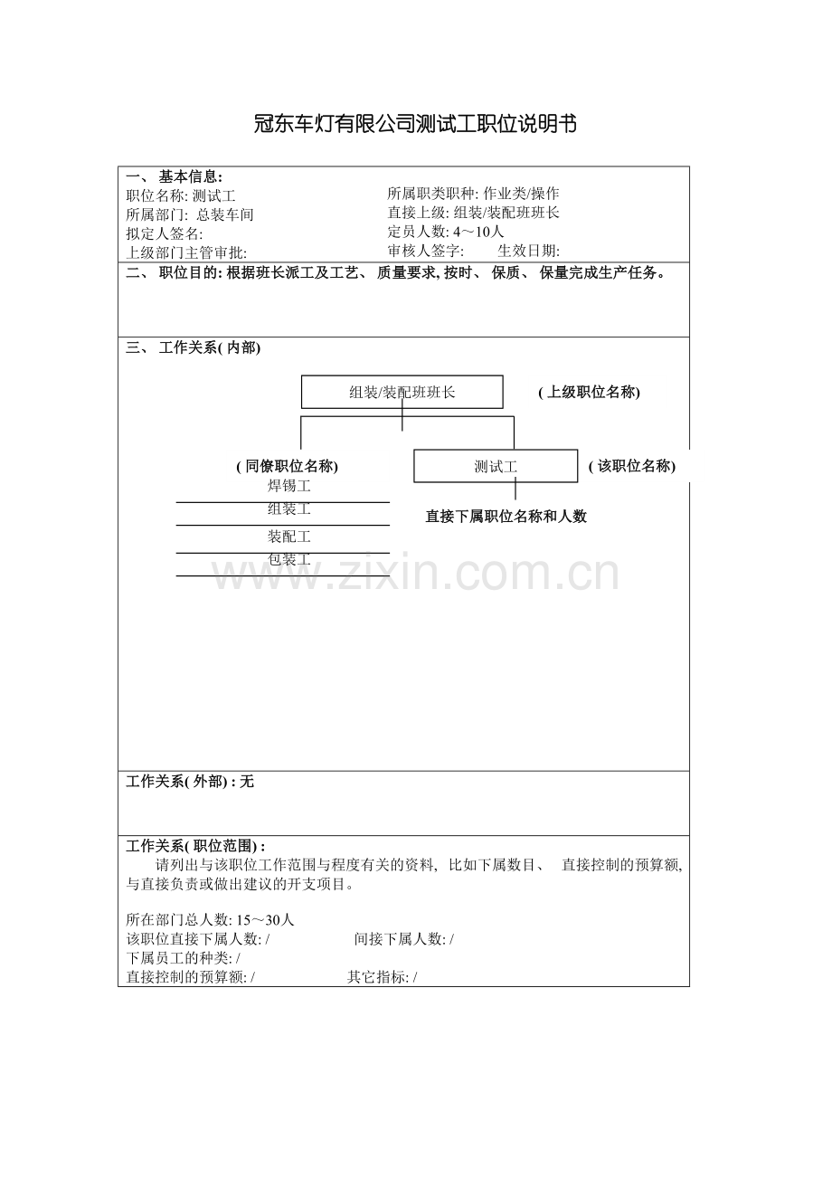 冠东车灯有限公司测试工职位说明书.doc_第2页