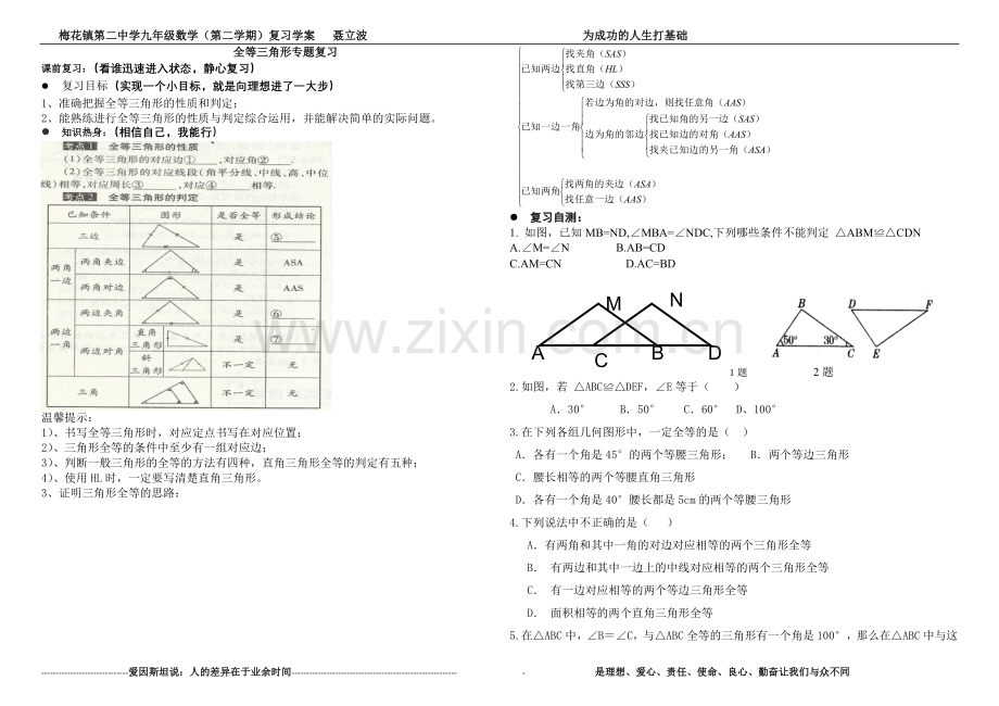 全等三角形专题复习.doc_第1页