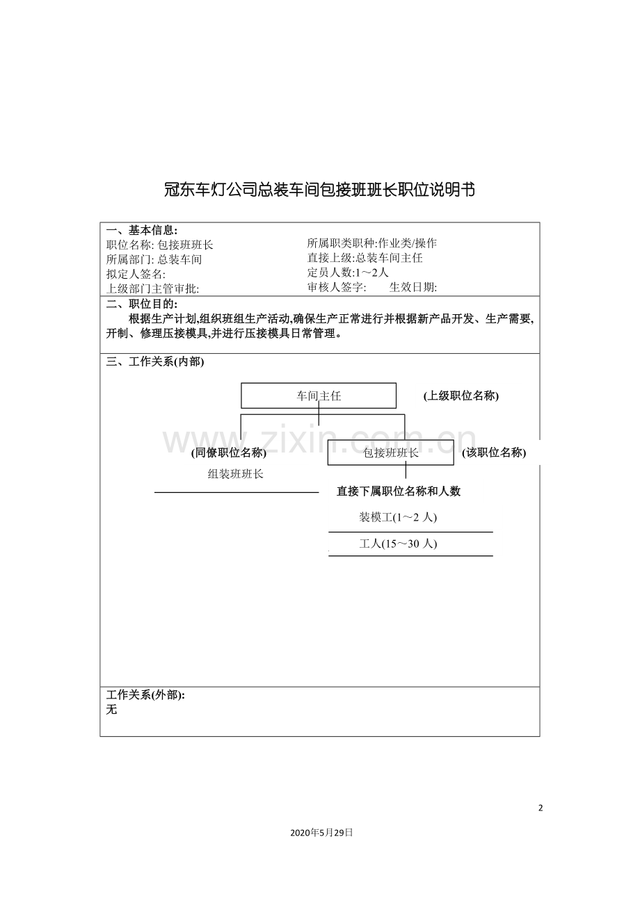 冠东车灯公司总装车间包接班班长职位说明书.doc_第2页