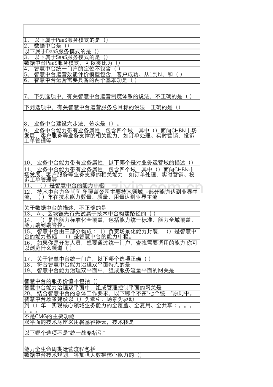 【数据中台】：全员智慧中台知识赋能行动2.0版.xlsx_第1页