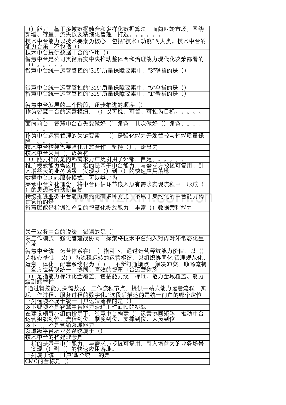 【数据中台】：全员智慧中台知识赋能行动2.0版.xlsx_第2页