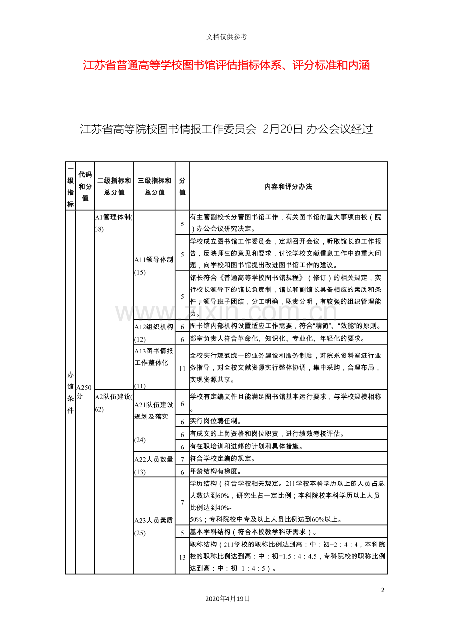 江苏省普通高等学校图书馆评估指标体系评分标准和内涵范文.doc_第2页