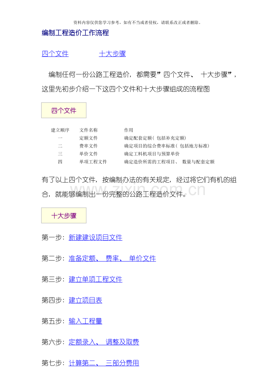 同望软件编制工程造价工作流程模板.doc_第1页