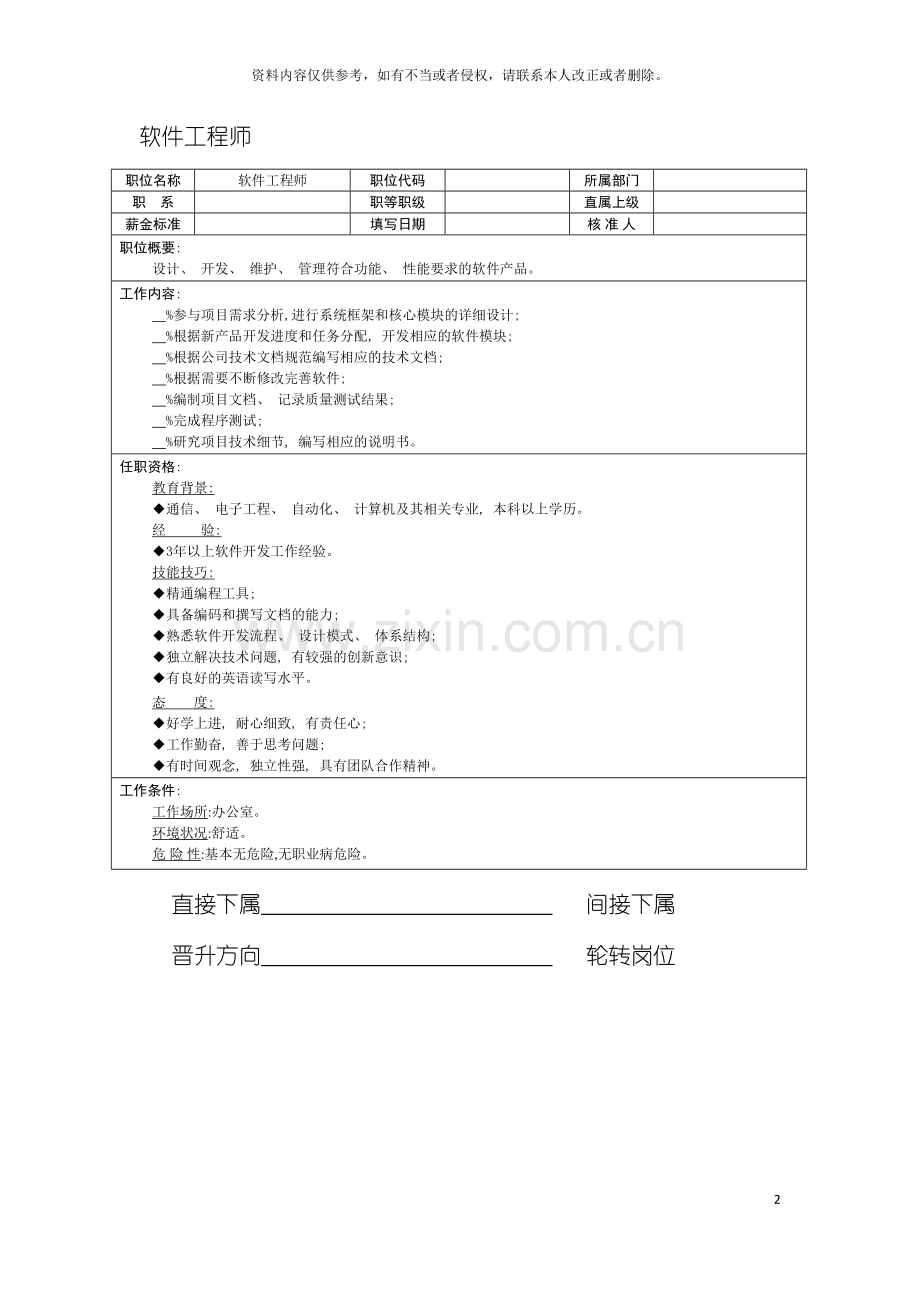 软件工程师职位说明书模板.doc_第2页