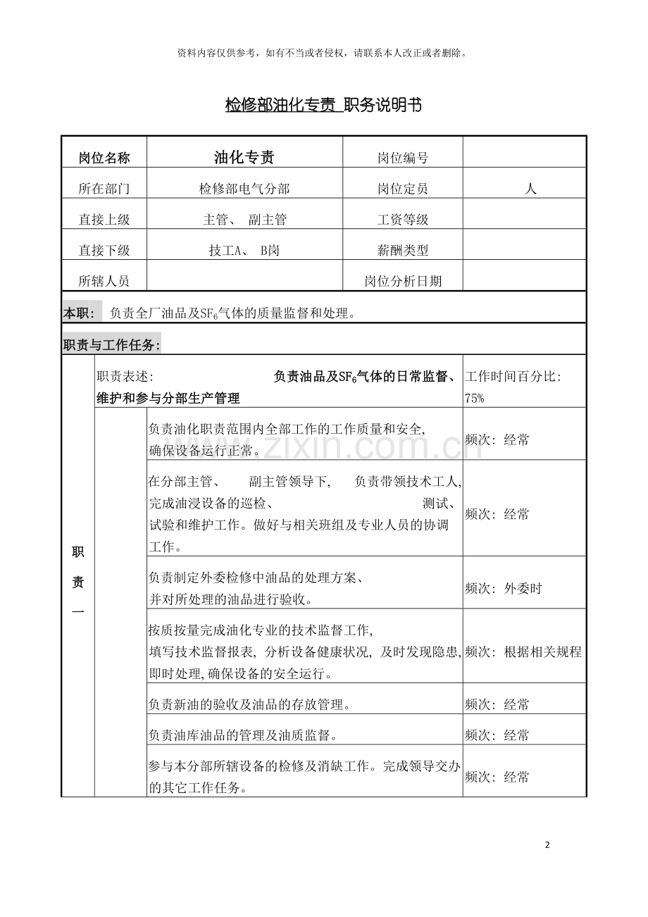 职务说明书电气油化专责模板.doc_第2页