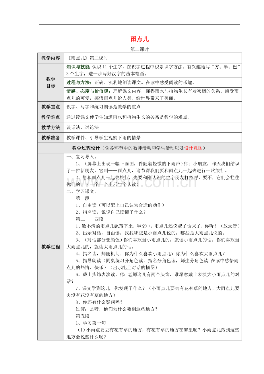 一年级上册语文教案-课文28雨点儿-人教部编版-.doc_第1页