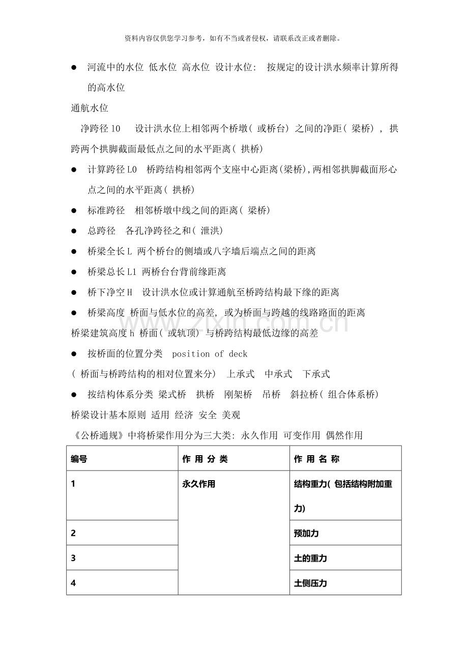 桥梁工程总复习样本.doc_第2页