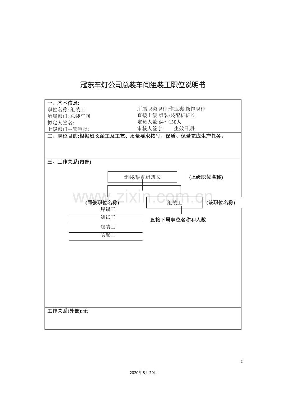 冠东车灯公司总装车间组装工职位说明书.doc_第2页