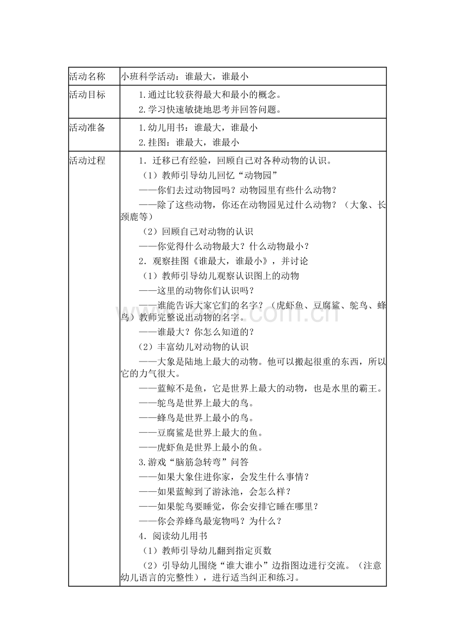 小班科学活动：谁最大-谁最小.doc_第1页