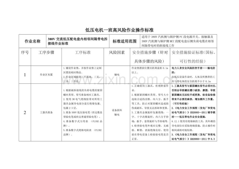 低压电机一班高风险作业标准(部门格式).doc_第1页