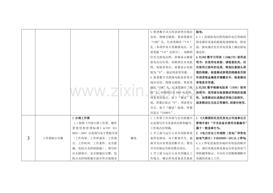 低压电机一班高风险作业标准(部门格式).doc_第2页