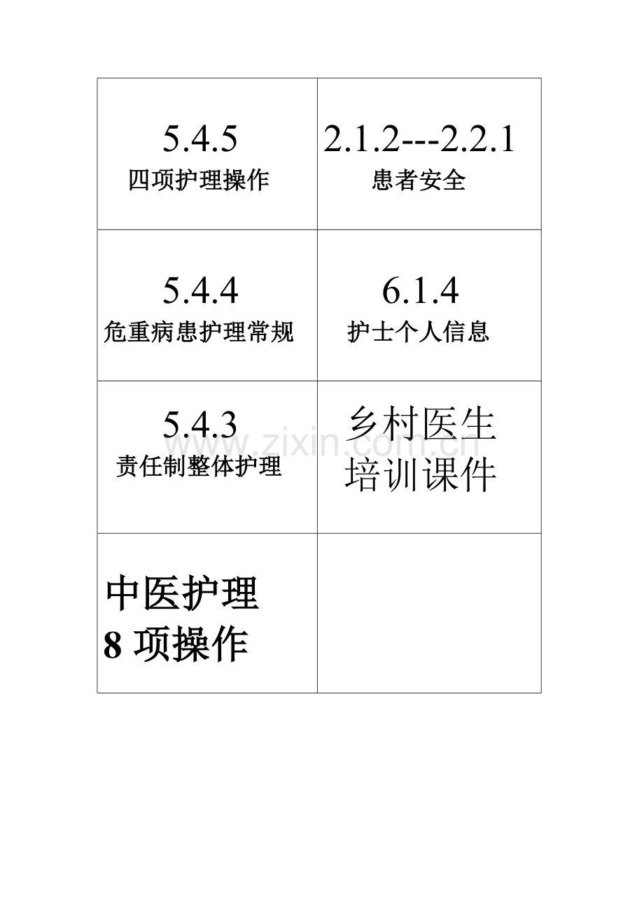 妇科危重病护理常规.doc_第1页