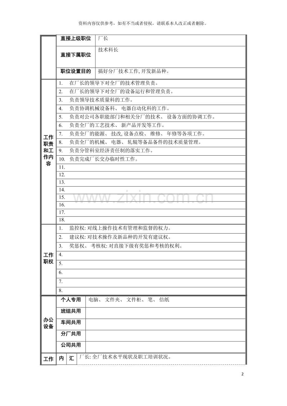 轧钢厂技术副厂长岗位职位说明书模板.doc_第2页