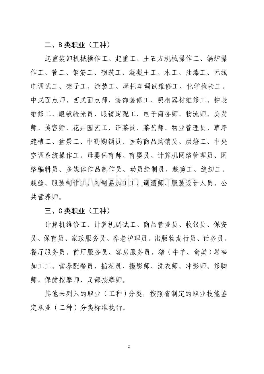 郴州市失业人员培训职业分类及.doc_第2页