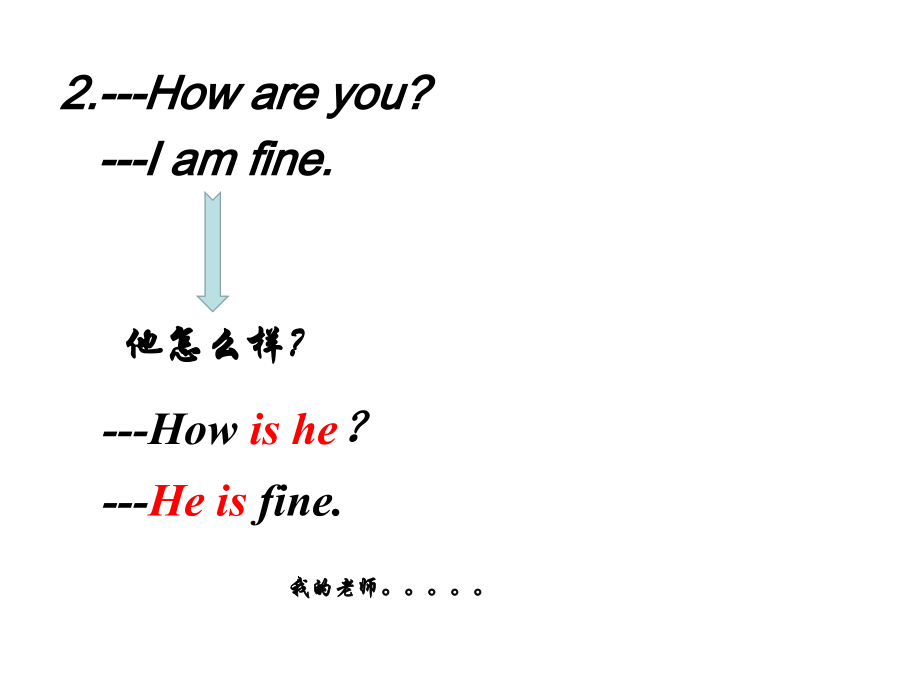 外研版英语七上StarterModule1Unit3Thisismyfriend.ppt_第1页