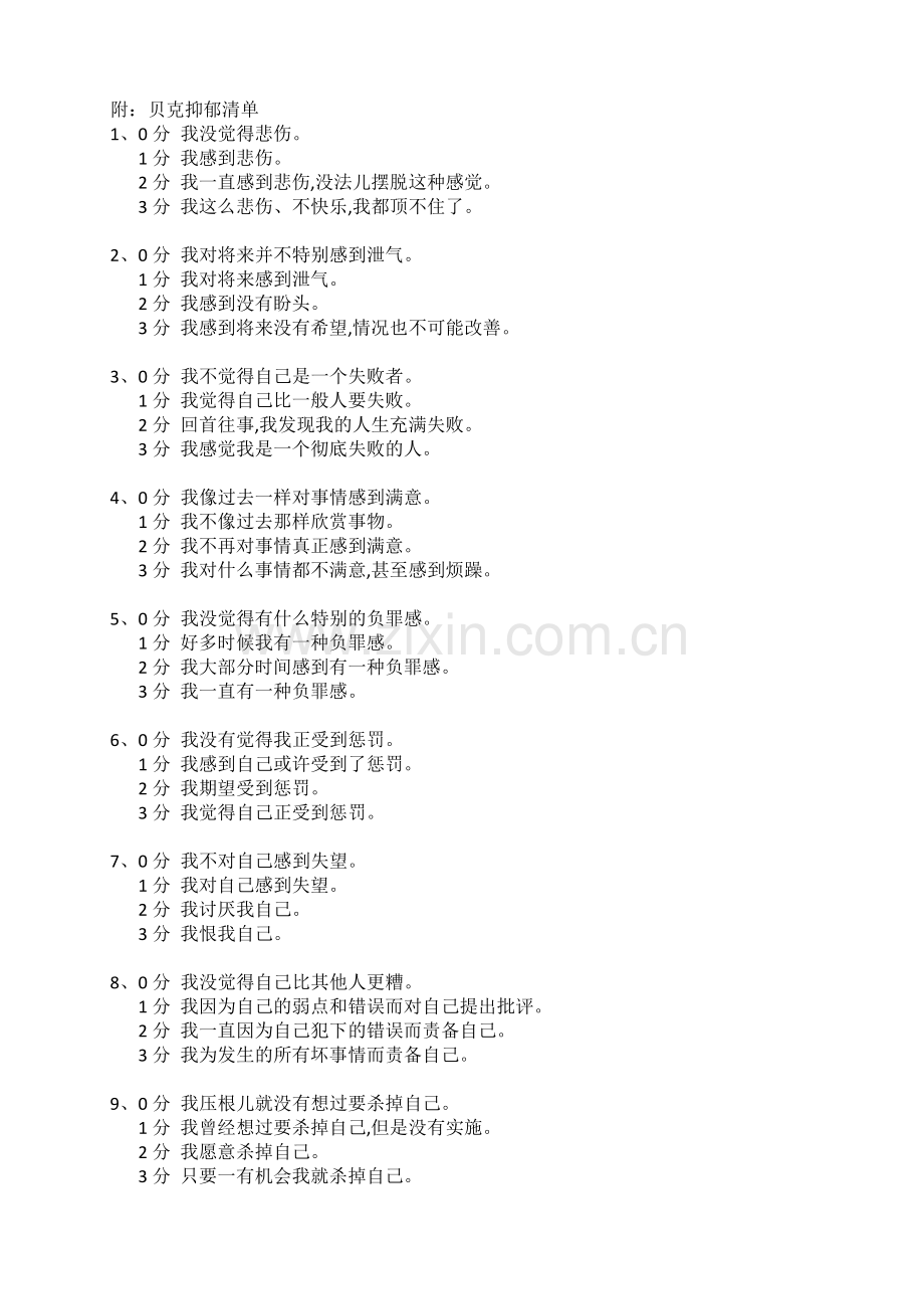 别让抑郁症摧毁温柔的你【内附专业测查表】.docx_第2页