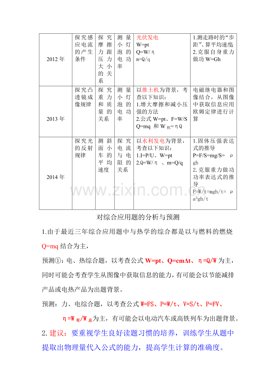 最近七年河南中考实验探究和综合应用题命题内容分析.doc_第2页
