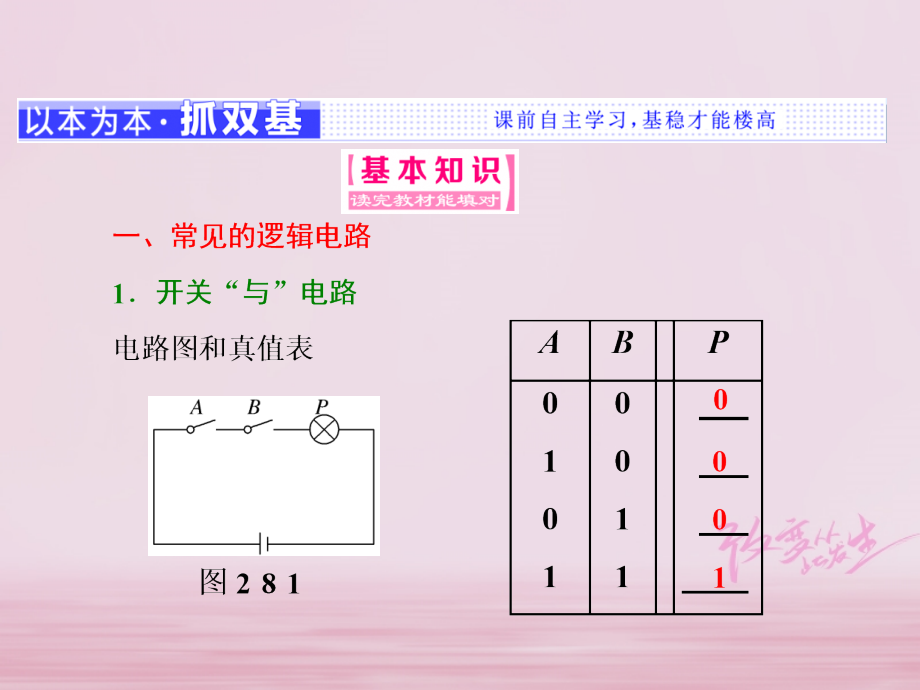 高中物理第二章直流电路第8节逻辑电路和控制电路讲义教科版.ppt_第2页