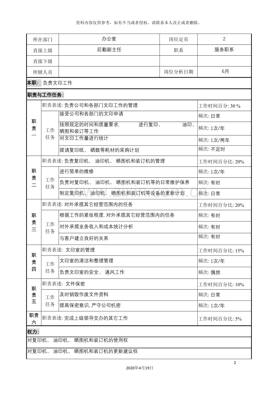 办公室文印职务说明书.doc_第2页