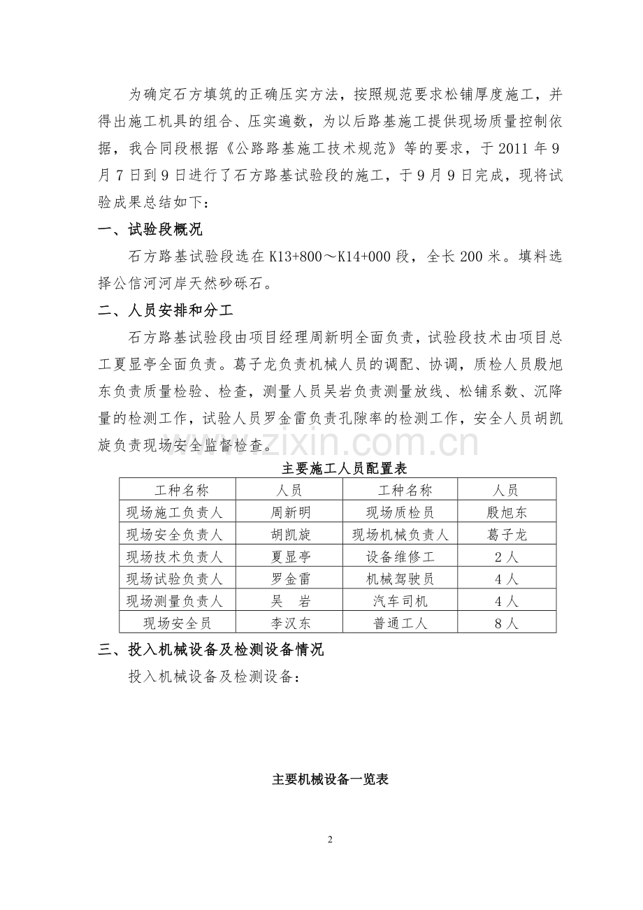 石方路基试验段总结报告.doc_第2页