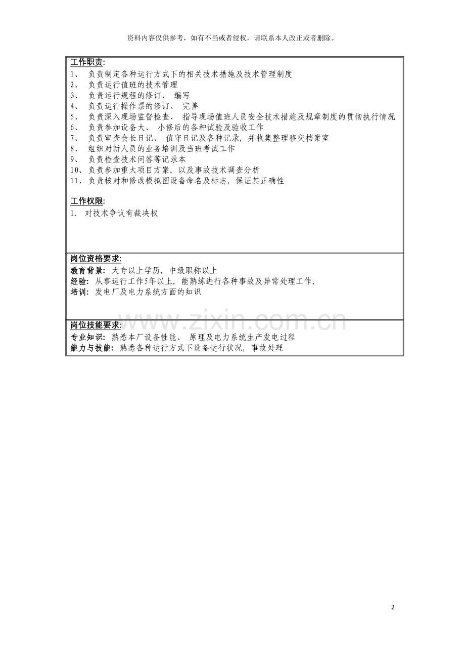 运行工程师职位说明书模板.doc_第2页