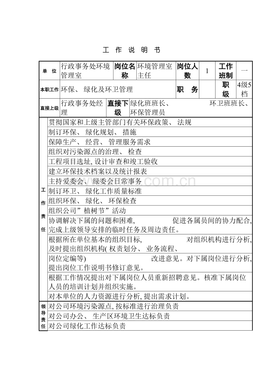 环境管理室主任工作说明书模板.doc_第2页