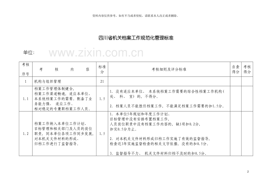 四川省机关档案工作规范化管理标准.doc_第2页